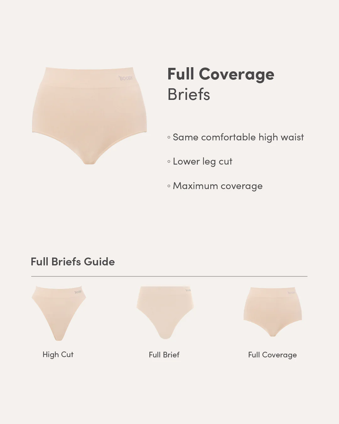 Full Coverage Briefs - Shell - Image 21